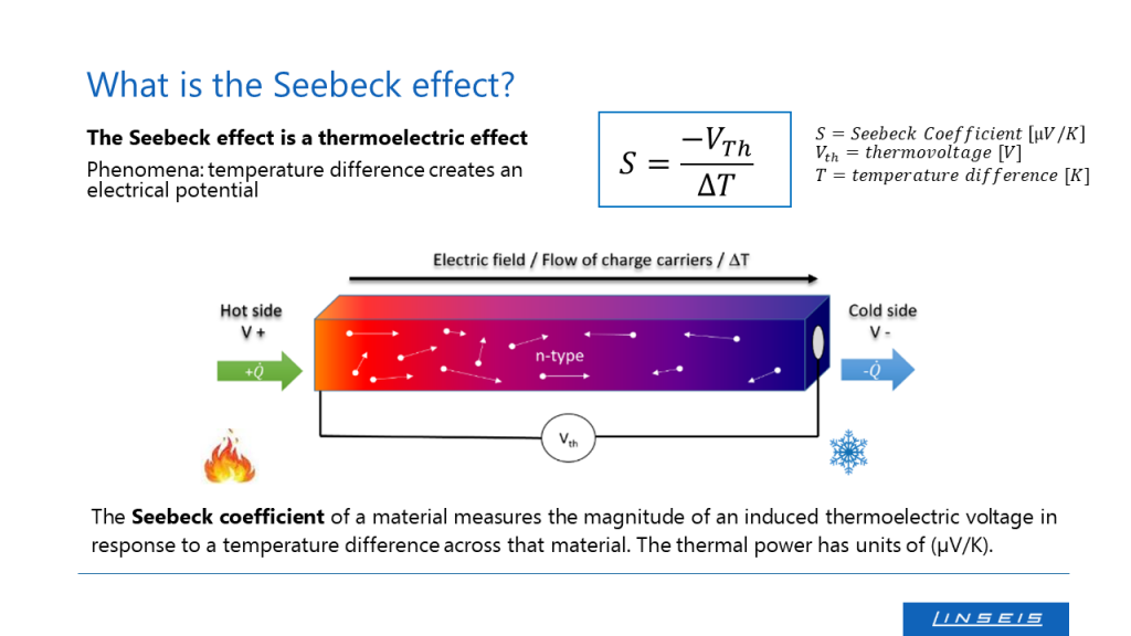 Webinar sobre el efecto Seebeck