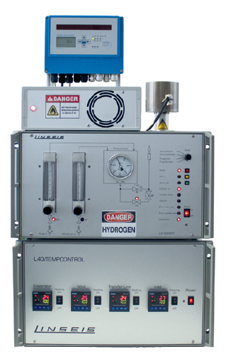 Linseis Hydrogen safety system